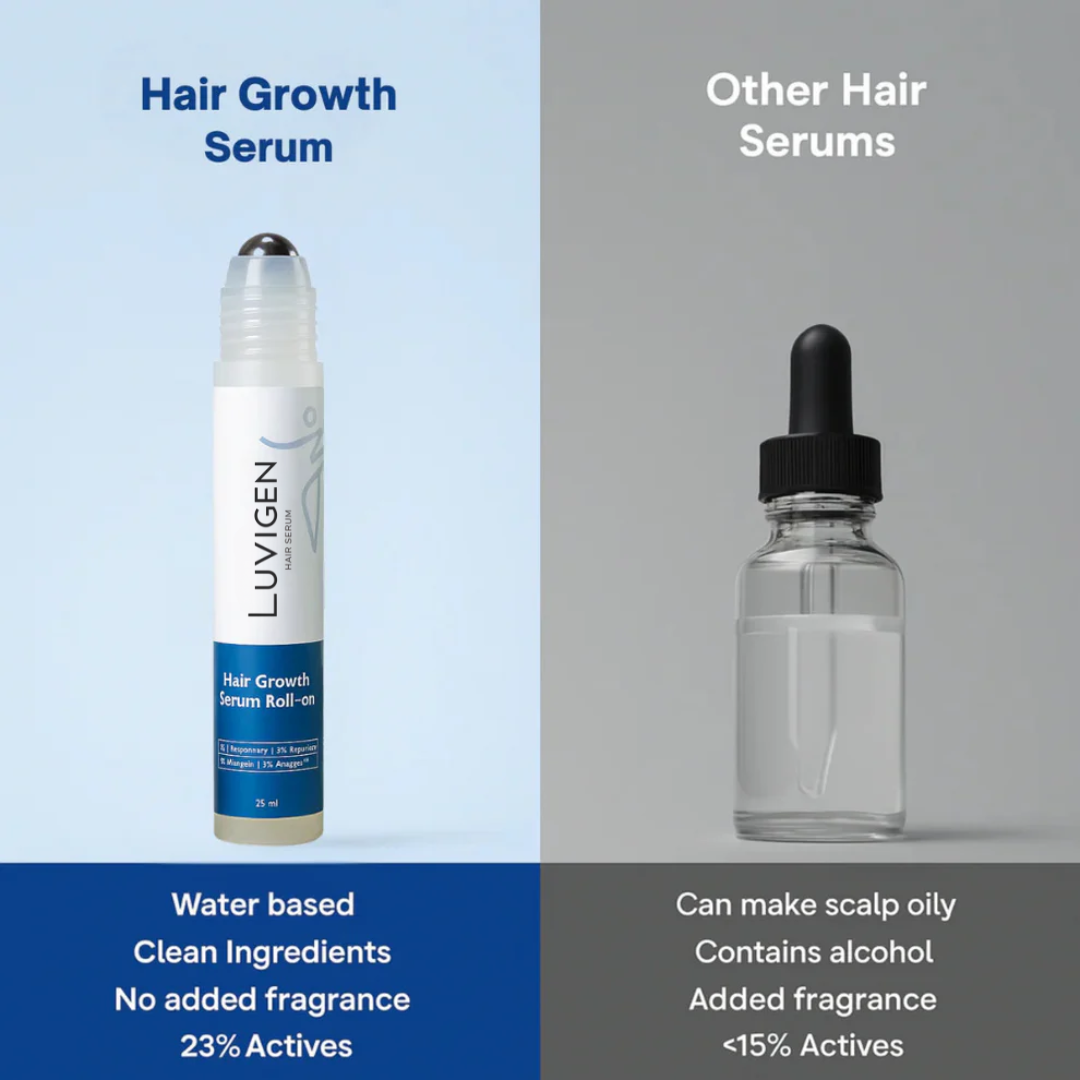Luvigen ProGrowth™